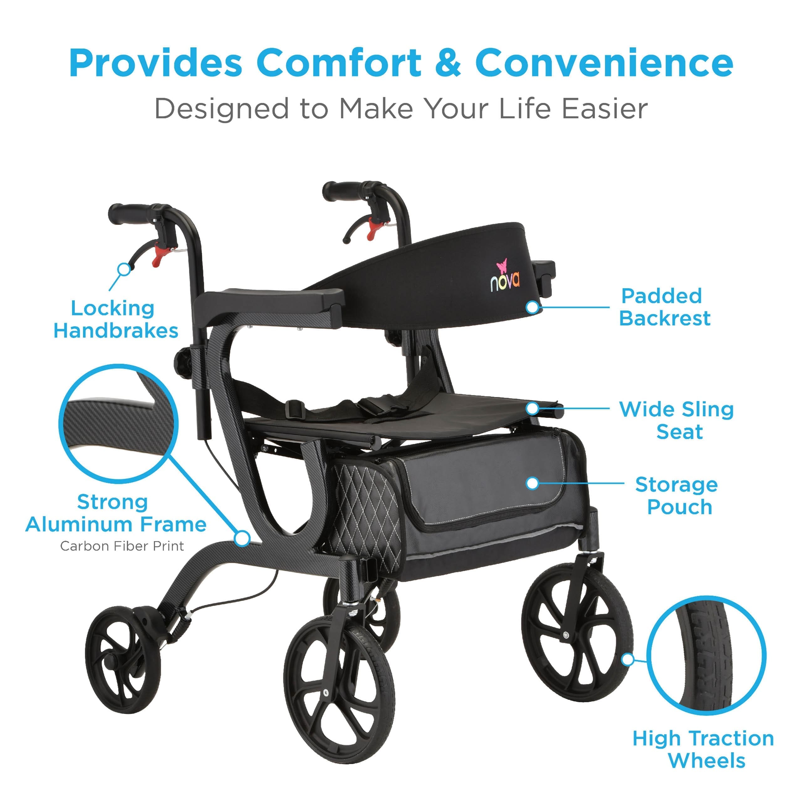 Nova Gemini Hybrid Rollator / Walker, photo 5 of 7