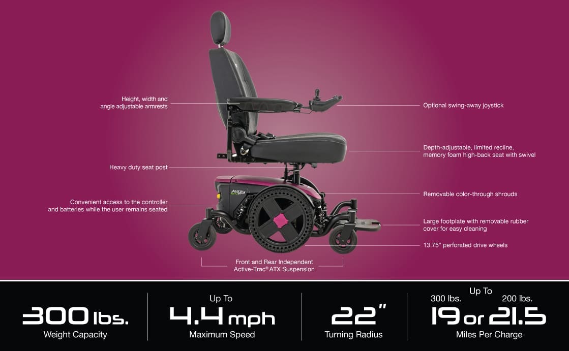 Jazzy® EVO 614, photo 2 of 4