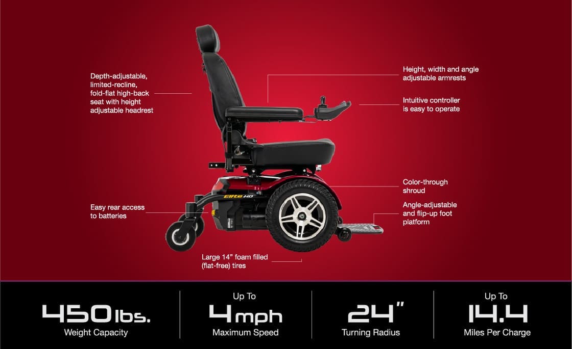 Jazzy® Elite HD, photo 2 of 4